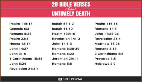 The Tragic Demise Of Jubilee Duggar: What Led To Her Untimely Death?